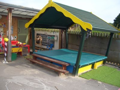 Custom Made Covers