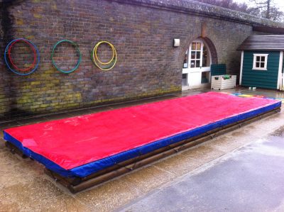 Custom Made Covers